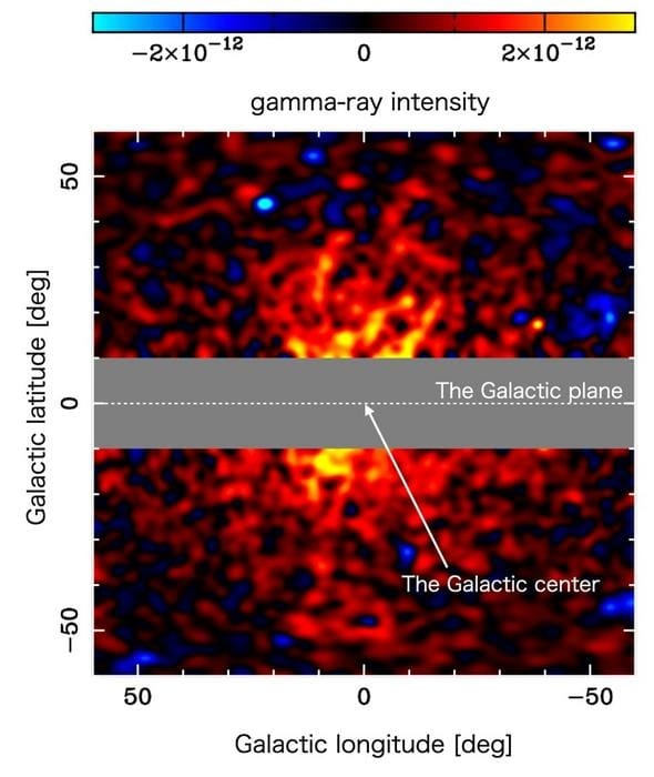 A Lone Astronomer Has Reported a Dark Matter ‘Annihilation’ Breakthrough